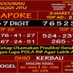 Prediksi Virdsam Singapore 8 Maret 2021 prediksi-virdsam-singapore-8-maret-2021-alexistogel