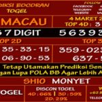 Prediksi Virdsam Toto Macau 4 Maret 2021 prediksi-virdsam-totomacau-4-maret-alexistogel